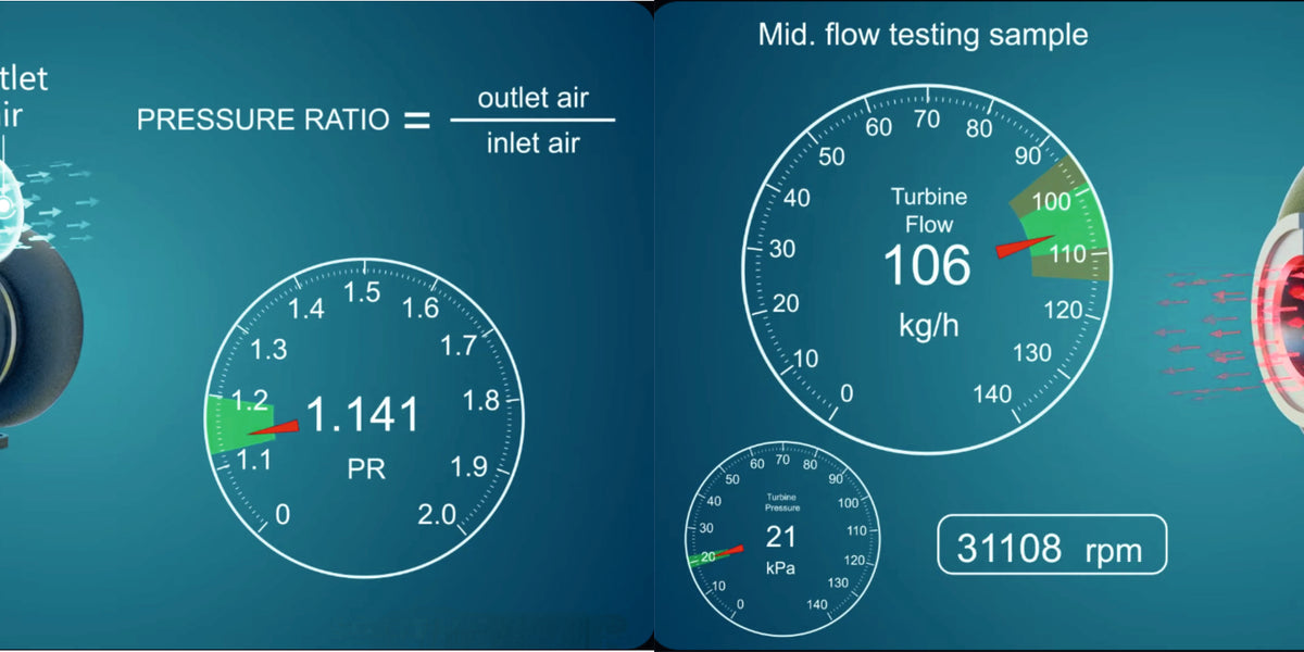 Turbo Boost Pressure Kaise Test Karein? — Turbowale